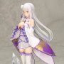 Re:ZERO-Starting Life In Another World 2: Emilia Memory's Journey