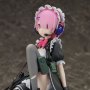 Re:ZERO-Starting Life In Another World: Ram Military