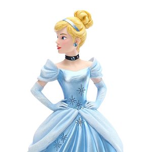 Cinderella Couture de Force