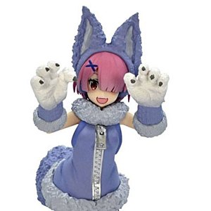 Ram Wolf And Seven Kids