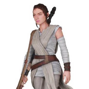 Rey Milestones