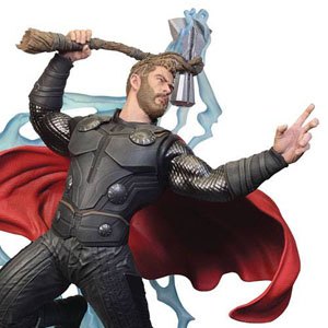 Thor Milestones