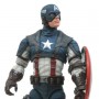 Captain America (studio)