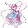 3rd Eye Satori Komeiji