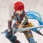 Adol Christin