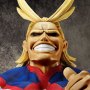 All Might