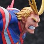 All Might