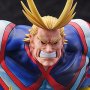 All Might