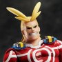 All Might