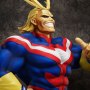 All Might