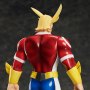 All Might