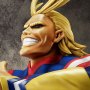 All Might