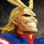 All Might