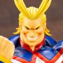 All Might Special Bonus Edition