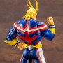 All Might Special Bonus Edition