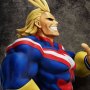 All Might