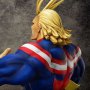 All Might