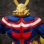 All Might