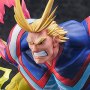 All Might