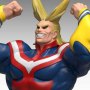 My Hero Academia: All Might Coin Bank