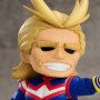 All Might Nendoroid