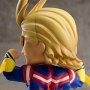 All Might Nendoroid