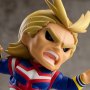 All Might Nendoroid