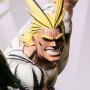 All Might Vs. The Sludge Villain