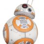 Star Wars: BB-8 Milestones