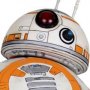 BB-8 Milestones