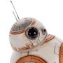 BB-8 Elite (Episode VII)