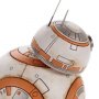 BB-8 Elite (Episode VII)