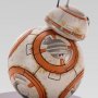 BB-8 (Episode VII)