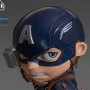 Captain America Mini Co.