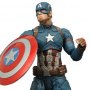 Captain America-Civil War: Captain America