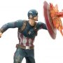 Captain America Vs. Iron Man