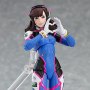 D.VA