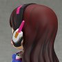 D.VA Classic Skin Nendoroid