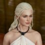 Daenerys Targaryen Mother Of Dragons