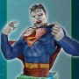 Heroes Of DC: Bizarro