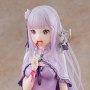 Re:ZERO-Starting Life In Another World: Emilia Birthday Cake