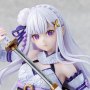 Emilia Combat Outfit