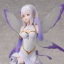Re:ZERO-Starting Life In Another World: Emilia Jewel Princess