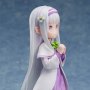 Emilia Memory Of Childhood
