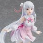 Re:ZERO-Starting Life In Another World: Emilia Memory Snow Pop Up Parade