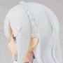 Emilia Nendoroid Swacchao!