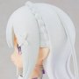 Emilia Nendoroid Swacchao!