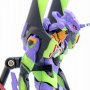 Evangelion Unit-01 EVA Riobot