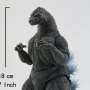Godzilla Heat Ray Hokkaido (Previews)