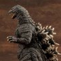 Godzilla Kyokuju Zoukei